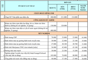 Bảng giá khám bệnh tại Bệnh viện Trưng Vương